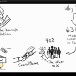 Watch Laura Walker Hudson on the Power of SMS